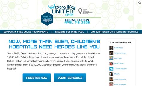 charity extra campaigns|Best Successful Fundraising Campaign Examples for .